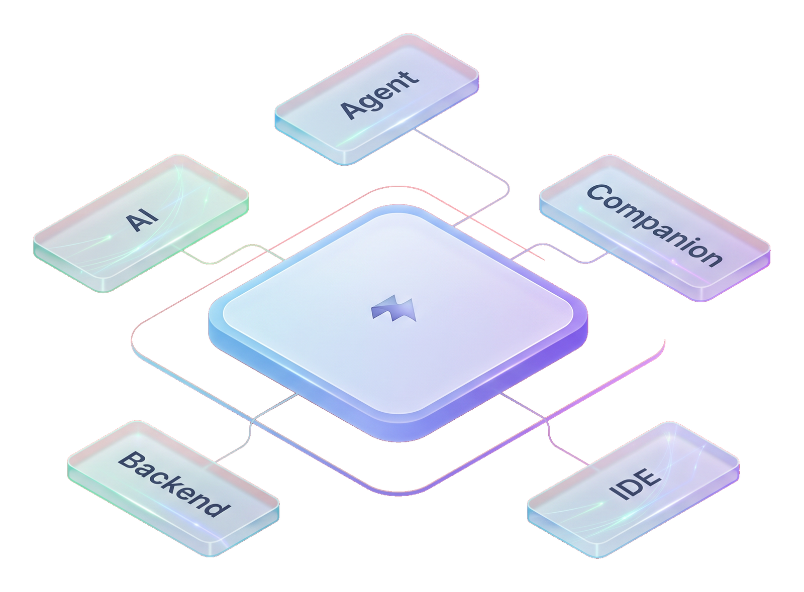 Vifu runtime platform preview